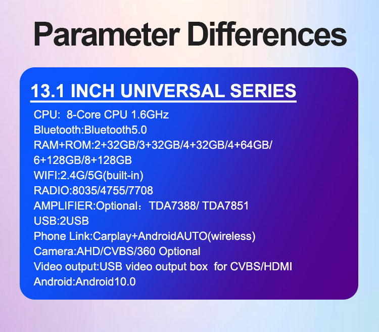 13.1 Inch Universal Series